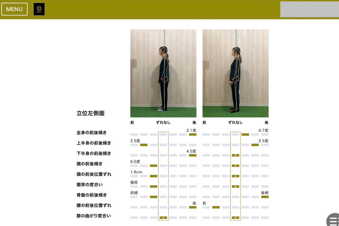 将来の姿勢をシュミレーション